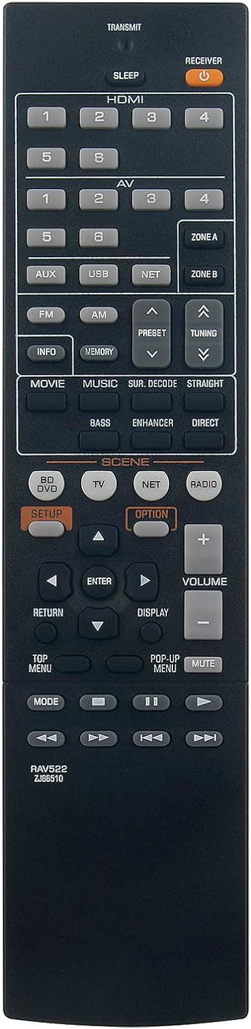 Beyution Rav Zj Replaced Remote Control Compatible With Yamaha