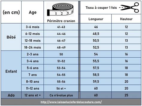 Laisse Luciefer Tuto Snood Ou Tour De Cou