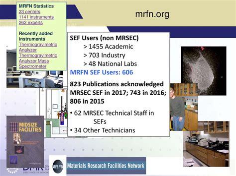 Nsf Dmr Mrsec Division Of Materials Research Dmr Ppt Download