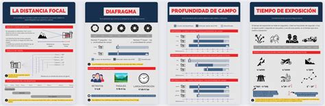 Guía De Iniciación A La Fotografía Pdf Descargable