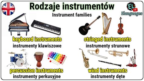 Rodzaje Instrument W Muzycznych Po Angielsku D Te Klawiszowe Strunowe