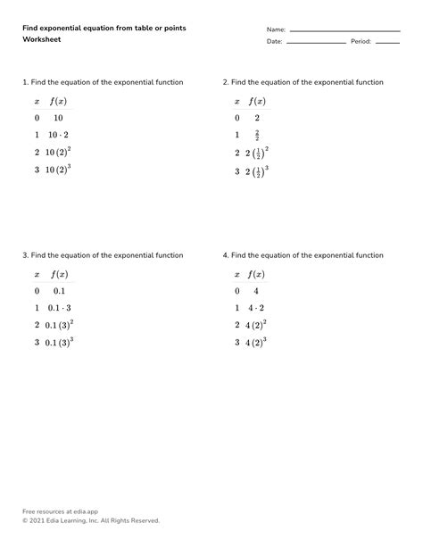 Find Exponential Equation From Table Or Points Worksheet Worksheets