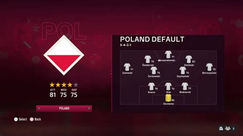 Poland National Football Team Fc 25 Roster Fifa Ratings