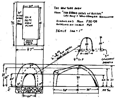 Build DIY Plans for outdoor wood burning oven PDF Plans Wooden Free ...