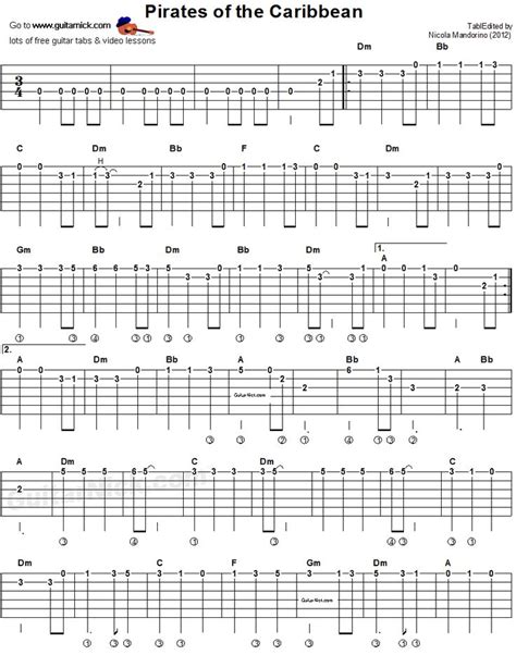 258 best Guitar Chords and Music images on Pinterest