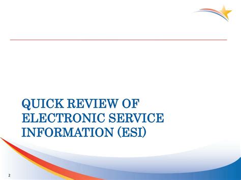 Ppt Electronic Submission Of Medical Documentation Esmd Powerpoint