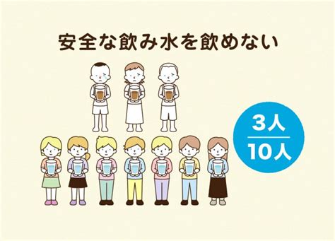 安全な水とトイレを世界中に Sdgsを学ぶ Sdgs Scrum Sdgsに取り組む企業や団体を応援するメディア