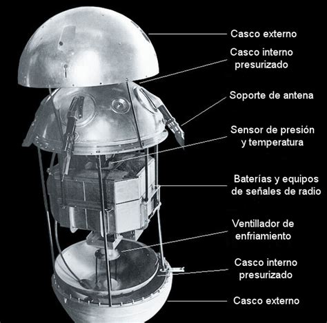 Cita Con La Historia Y Otras Narraciones El Sputnik Primer Satélite