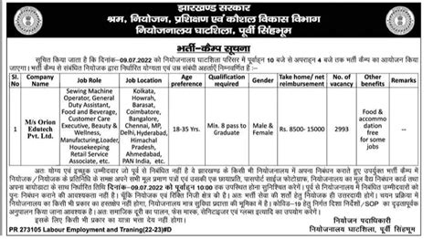 Jharkhand Rojgar Mela Bharti Camp New List