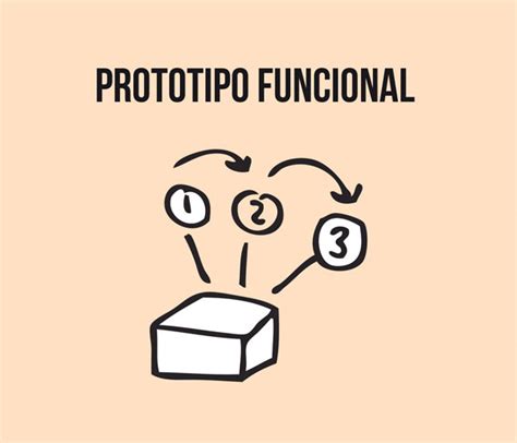 Prototipo Funcional Designpedia Book