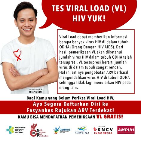 Kampanye Bulan Viral Load Pentingnya Mengetahui Status Pengobatan ARV