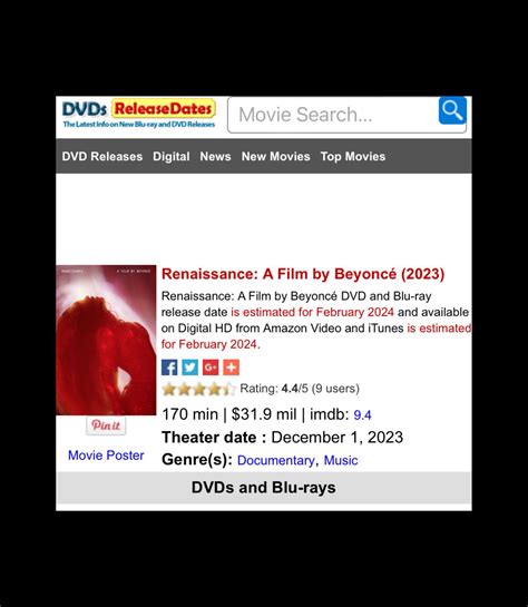 2025 New Movies Dvd Release Dates Mila Noor