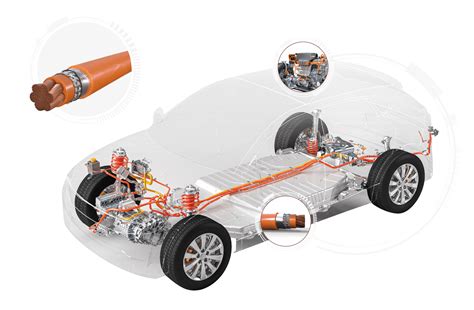 High Voltage Cables For Electric Hybrid Drive Vehicles HEW Kabel