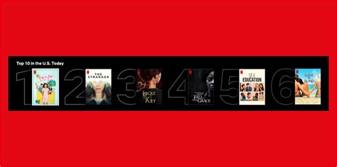 Netflix Unveils Daily Top 10 Row Of Most Popular Movies & Shows