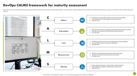 Devops Calms Framework For Maturity Assessment Ppt Sample