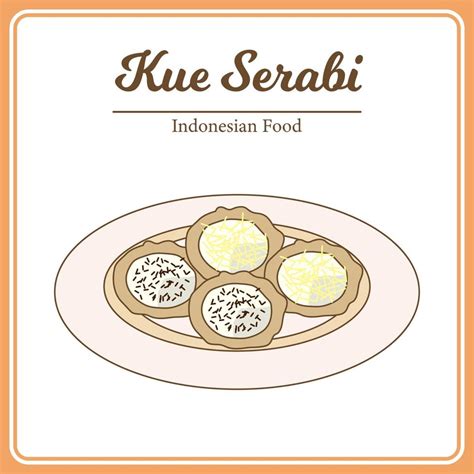 Delicious Traditional Indonesian Food Called Kue Serabi 15868181 Vector ...