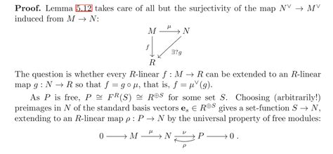 abstract algebra    error   proof showing dual functor