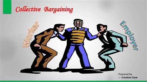 Collective bargaining