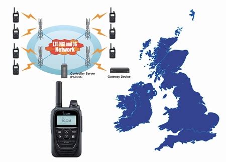 LTE PoC Two Way Radio System LTE PoC Radio System Icom UK