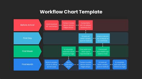 Workflow Chart Powerpoint Template Slidebazaar