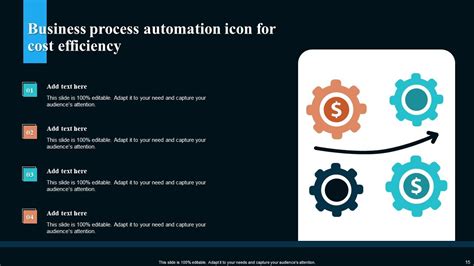 Business Process Automation Powerpoint Ppt Template Bundles Ppt Template