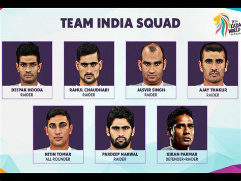 Kabaddi World Cup 2016: Here is the Indian squad - myKhel