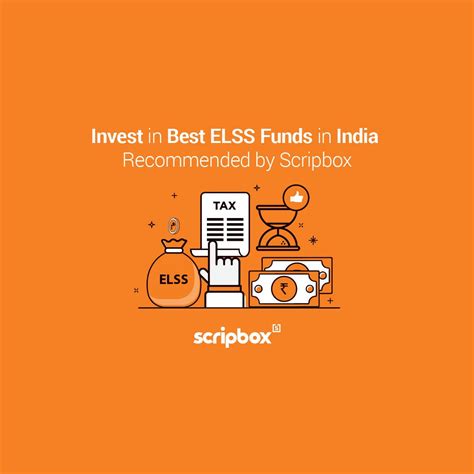 Best ELSS Tax Saving Mutual Funds To Invest In 2025