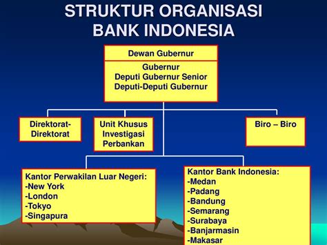 Struktur Organisasi Bank Indonesia Newstempo