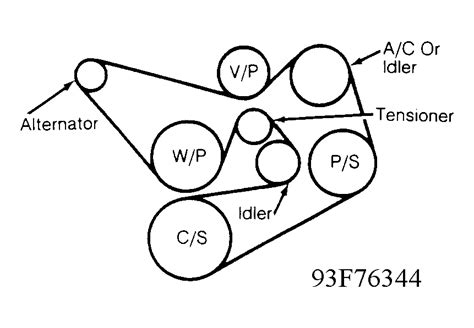 Ford Serpentine Belt Routing Diagrams