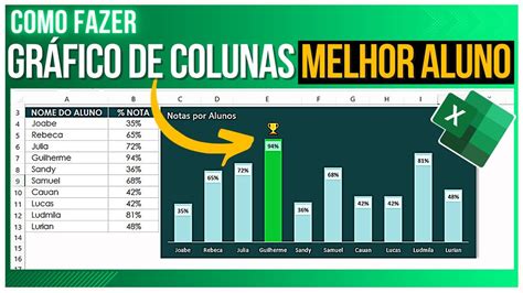 Como Destacar Dinamicamente O Melhor Aluno No Gr Fico No Excel