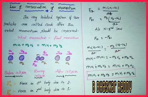 Example Of Law Of Conservation Of Momentum