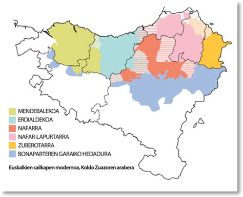 El Euskera A Lo Largo De Los Siglos Timeline Timetoast Timelines