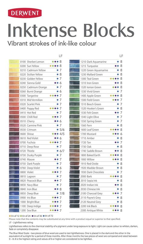 the different shades of ink that are used to create an ink - like color ...