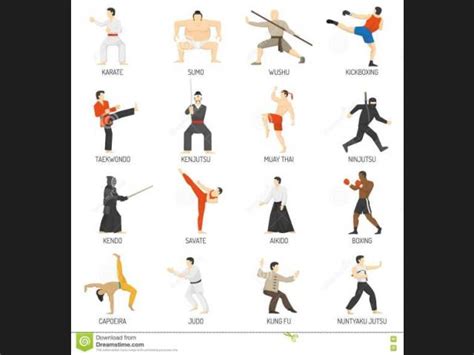 Lista De Artes Marciais - Artes Marciales: Introducción