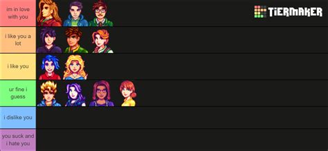 Stardew Valley Spouses Tier List Community Rankings Tiermaker