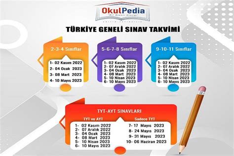 Okulpedia Türkiye Geneli Deneme Sınavı 2023 Tarihleri