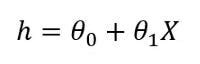 A Detailed Tutorial on Polynomial Regression in Python, Overview, Implementation, and ...