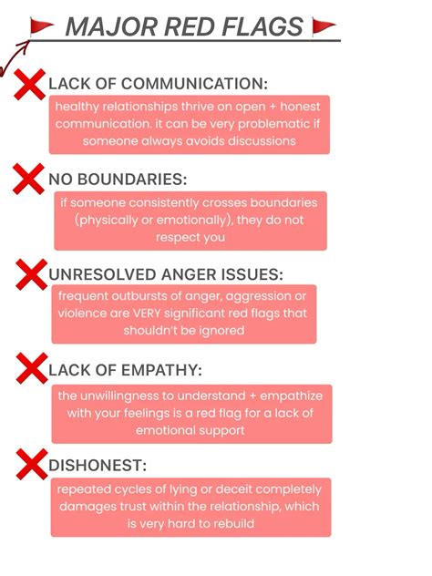 🚩red Flags You Should Not Ignore From Anyone🚩 Gallery Posted By