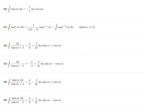 Tablas De Integrales Trigonométricas E Hiperbólicas Derivadas Math Equations Math Word