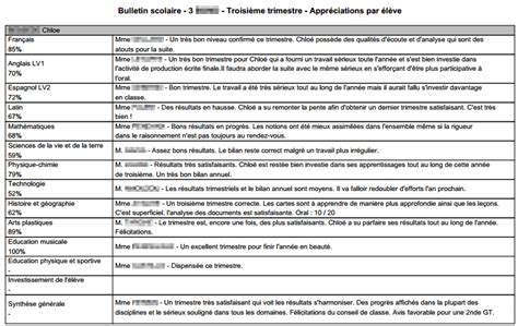 Exemple D Appréciation Livret Scolaire Maternelle Meteor