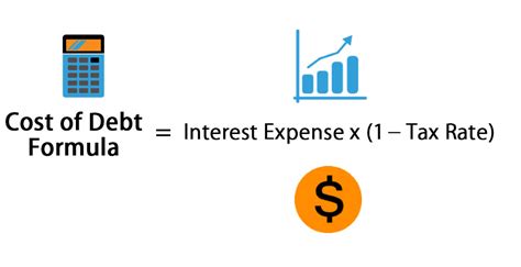 Cost Of Debt Formula How To Calculate With Examples