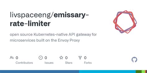 Github Livspaceeng Emissary Rate Limiter Open Source Kubernetes