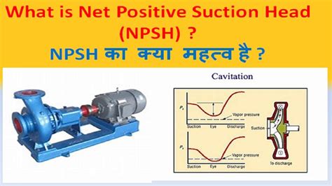 Net Positive Suction Head Npsh Of Pump In Hindi Youtube