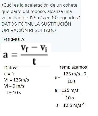 Cuál es la aceleración de un cohete que parte del reposo alcanza una