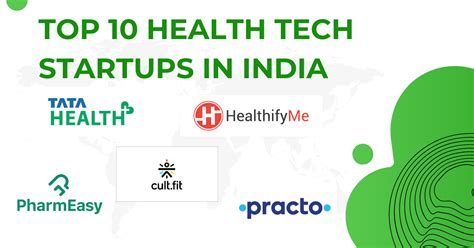 Top Health Tech Startups In India