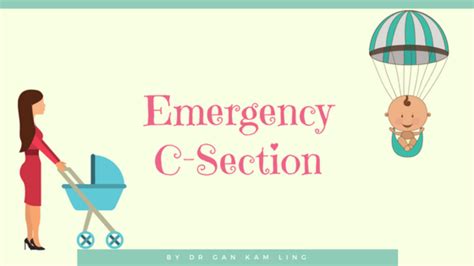 Emergency Caesarean Or C Section Dr Gan Kam Ling