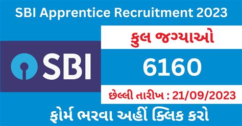 Sbi Apprentice Recruitment