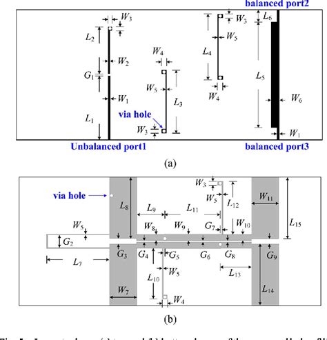 Figure From Design Of High Order Wideband Planar Balun Filter In S