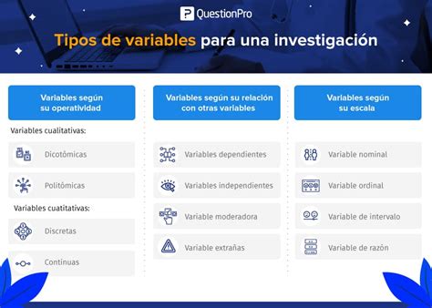 Ejemplo De Variables Dicot Micas En Estudios De Investigaci N Hot Sex