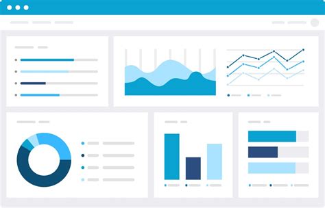 16 Cybersecurity Kpis For Your Cyber Risk Dashboard